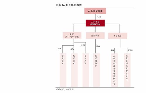 深信服（300454.SZ）業績符合預期，研發投入加大——太平洋證券調研紀要